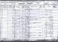 1901 census, 16 May Street, Bishop Auckland, courtesy of The National Archives [RG 13/4644, f.22, p.6]