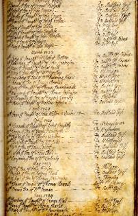 Baptism entries, Auckland, St. Andrew, 1723 (EP/Au.SA 1/3) - Copyright Â© Durham County Record Office.