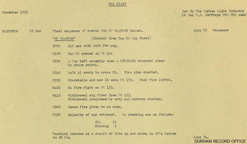 Operation Blaydon, War Diary, 1st Battalion DLI, 21-22 November 1952. Image © Durham Record Office (D/DLI 2/1/5(15))